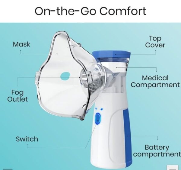 JSL-W302 Portable Mesh Nebulizer  JSL-W302 পোর্টেবল মেশ নেবুলাইজার