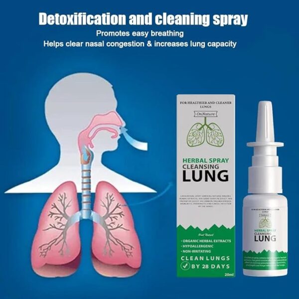 Herbal Nasal & Throat Spray4 Herbal Nasal & Throat Spray4