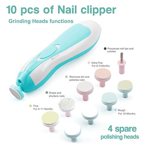 Baby Nail Trimmer শিশুর নখ ট্রিমার